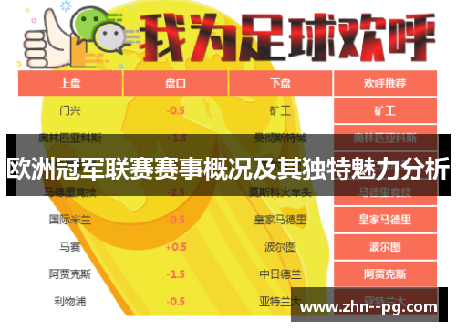 欧洲冠军联赛赛事概况及其独特魅力分析 欧洲冠军联赛赛事概况及其独特魅力分析