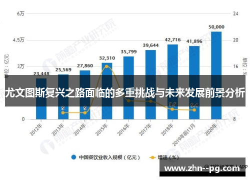 尤文图斯复兴之路面临的多重挑战与未来发展前景分析 尤文图斯复兴之路面临的多重挑战与未来发展前景分析