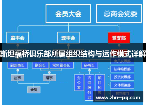 斯坦福桥俱乐部所属组织结构与运作模式详解 斯坦福桥俱乐部所属组织结构与运作模式详解