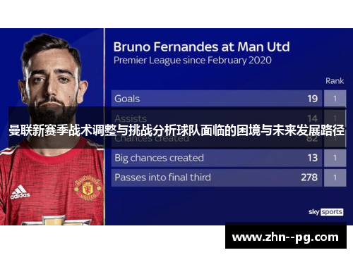 曼联新赛季战术调整与挑战分析球队面临的困境与未来发展路径