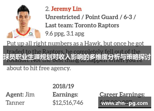 球员职业生涯规划对收入影响的多维度分析与策略探讨 球员职业生涯规划对收入影响的多维度分析与策略探讨