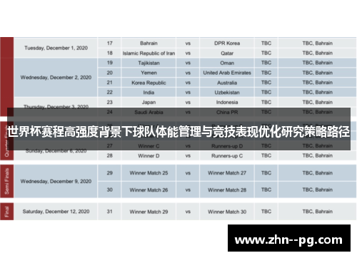 世界杯赛程高强度背景下球队体能管理与竞技表现优化研究策略路径 世界杯赛程高强度背景下球队体能管理与竞技表现优化研究策略路径