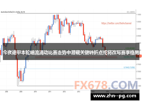 今夜德甲本轮暗流涌动比赛走势中潜藏关键转折点或将改写赛季格局 今夜德甲本轮暗流涌动比赛走势中潜藏关键转折点或将改写赛季格局