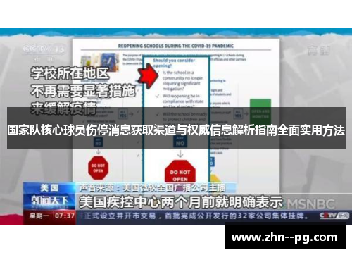 国家队核心球员伤停消息获取渠道与权威信息解析指南全面实用方法 国家队核心球员伤停消息获取渠道与权威信息解析指南全面实用方法