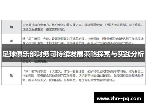 足球俱乐部财务可持续发展策略探索与实践分析 足球俱乐部财务可持续发展策略探索与实践分析