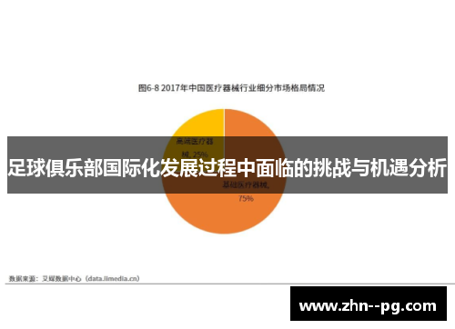 足球俱乐部国际化发展过程中面临的挑战与机遇分析