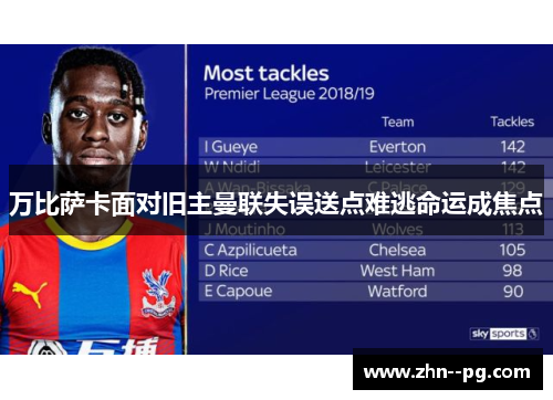 万比萨卡面对旧主曼联失误送点难逃命运成焦点