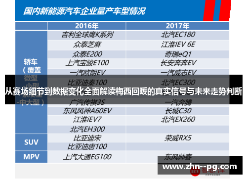 从赛场细节到数据变化全面解读梅西回暖的真实信号与未来走势判断 从赛场细节到数据变化全面解读梅西回暖的真实信号与未来走势判断
