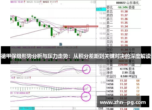 德甲保级形势分析与压力走势：从积分差距到关键对决的深度解读