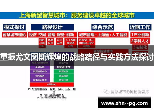 重振尤文图斯辉煌的战略路径与实践方法探讨